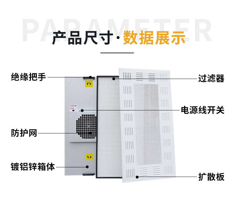 合肥美润FFU空气净化器-结构/></p><p style=