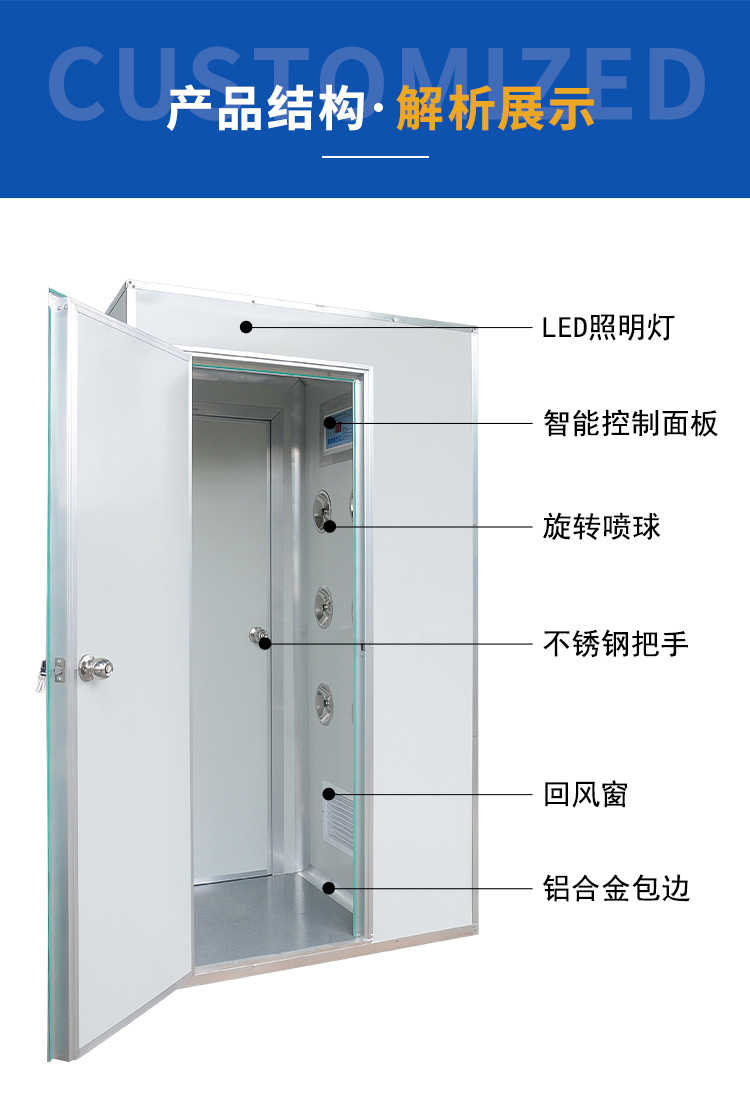 合肥美润净化板风淋室净化设备-结构解析