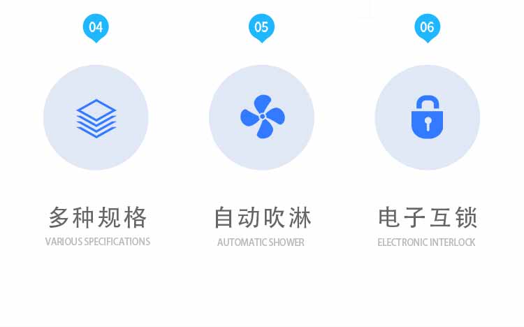 不锈钢单人双吹风淋门优势2