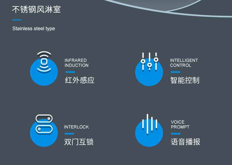 不锈钢双人双吹风淋门优势