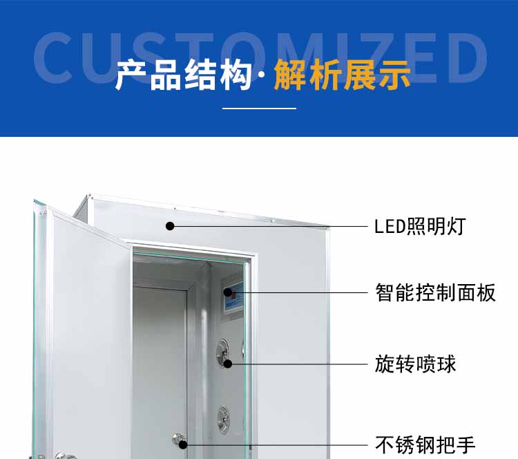 净化板双人双吹风淋室结构1