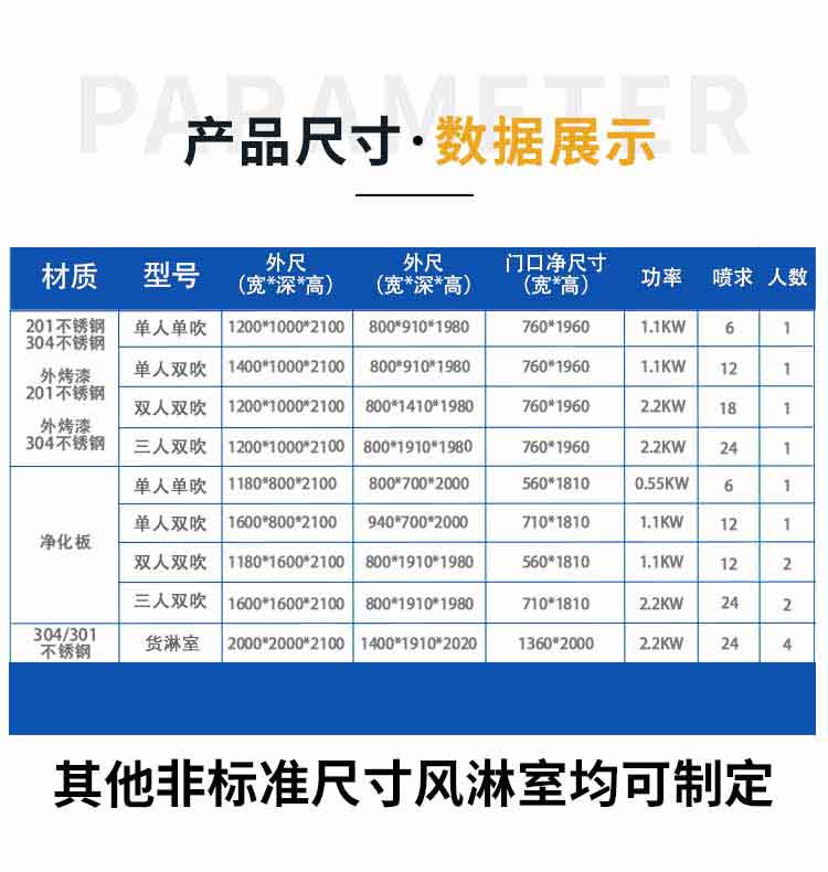 净化板双人双吹风淋室参数