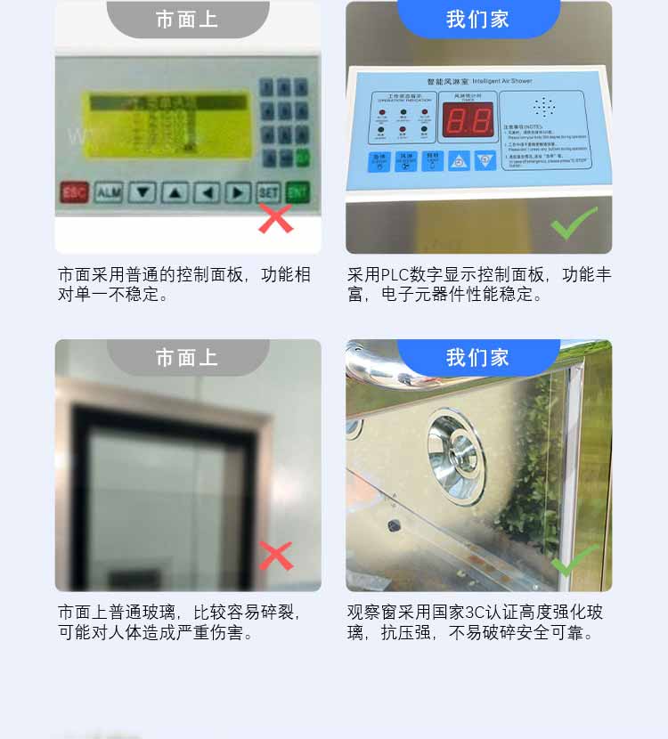 外冷板内不锈钢双人双吹风淋门优势4