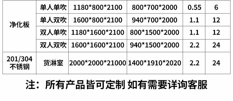 外冷板内不锈钢货淋室参数2